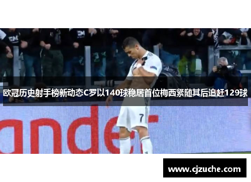 欧冠历史射手榜新动态C罗以140球稳居首位梅西紧随其后追赶129球